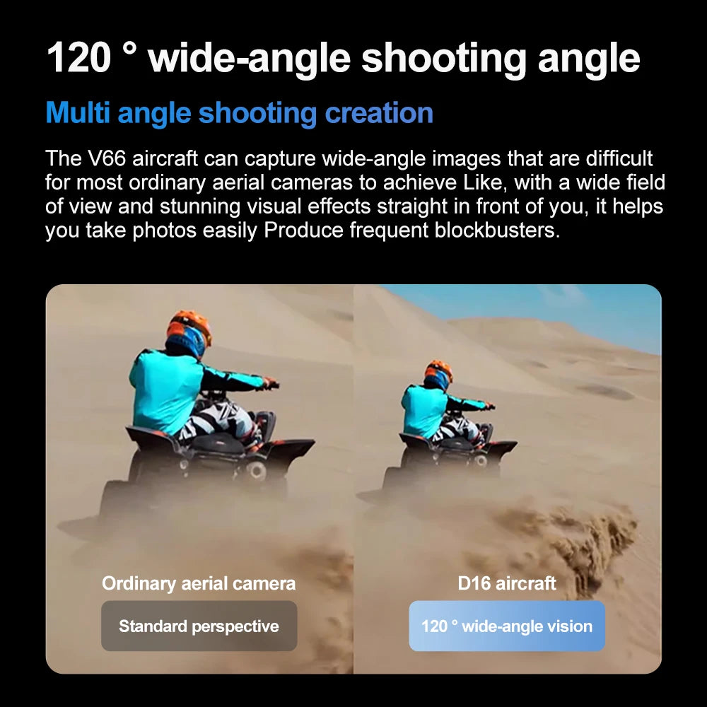 dual camera 4k headless drone