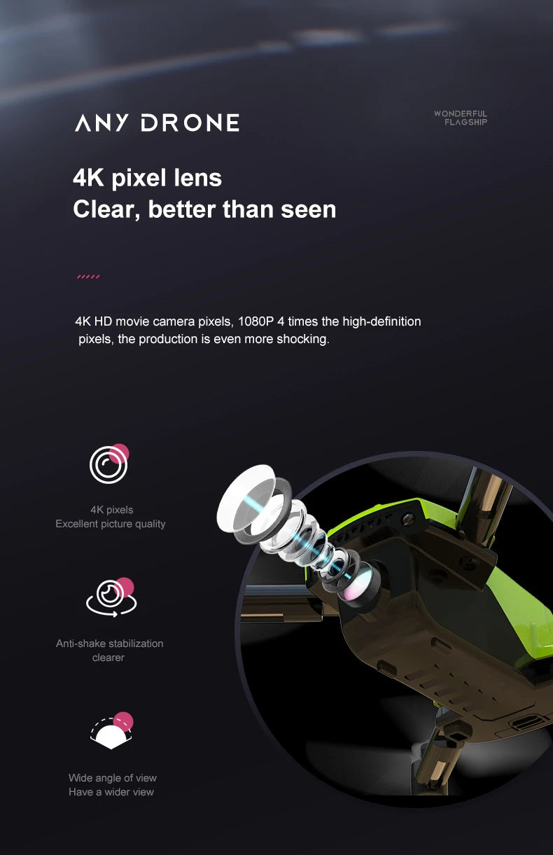 Kartoo's mini finger drone